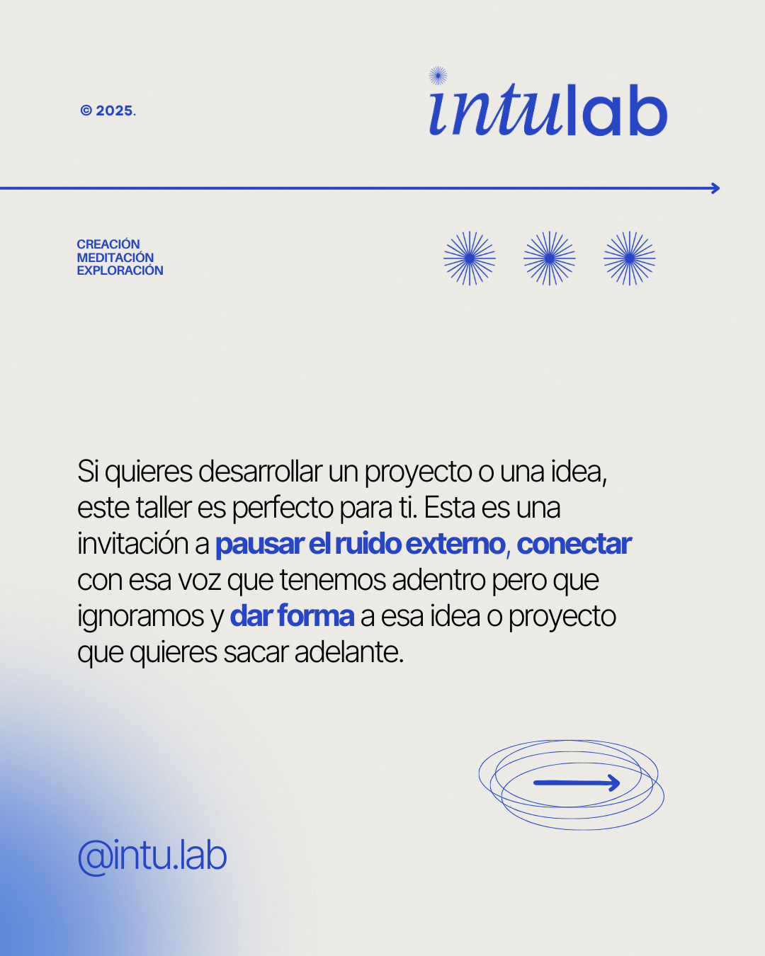 Taller de intuición y creatividad para nuevos proyectos
